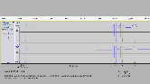 Mit Audacity aufgenommene Sendesequenz des Nikon ML-L3